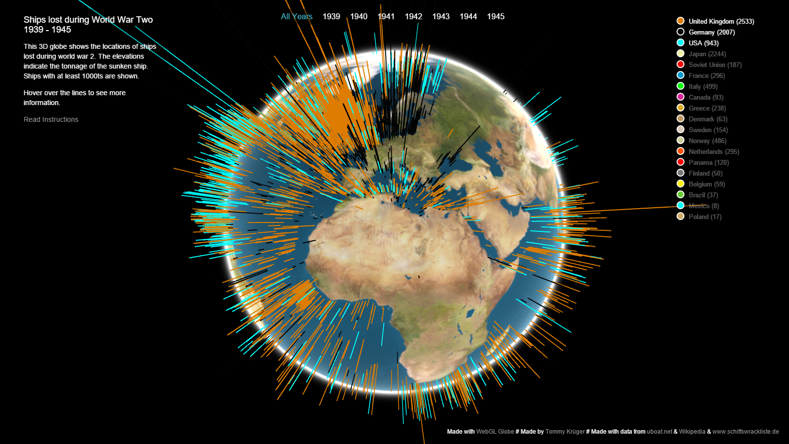 Interaktive Visualisierung der Schiffsverluste des Zweiten Weltkriegs auf einer Globus-Oberfläche